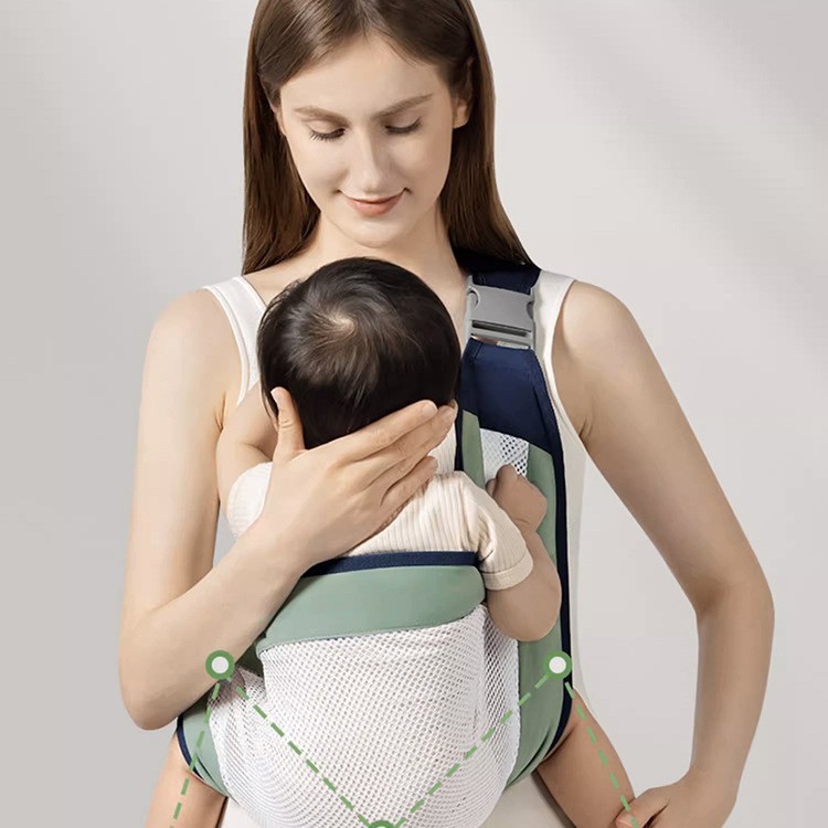 ใหม่ Ergonomic ด้านหน้า Carry  - Ergonomic Baby Carrier Newborn To Toddler บทวิจารณ์และราคา