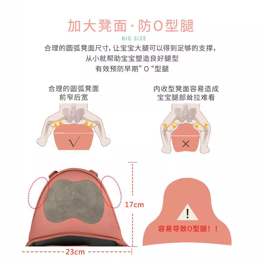 เป้อุ้มเด็กอเนกประสงค์ ปรับได้ - Ergonomic Baby Carrier Newborn To Toddler บทวิจารณ์และราคา
